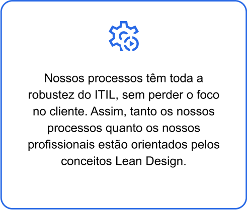 Processos orientados pelo Lean Design.